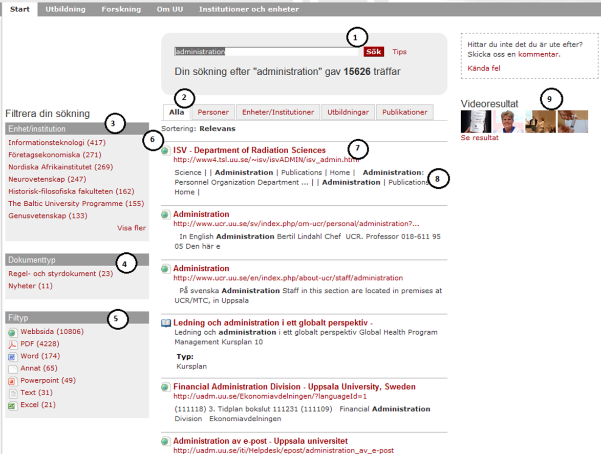 3.2.4 Nya sökresultatet Illustration 5: Resultatsidan för den nya sökfunktionen. 1.