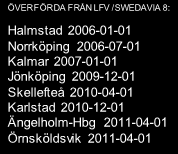 STATUS 5 BILAGA 2: TRAFIKFLYGPLATSER 213 CIV / MIL 2 HELT CIVILA 45 Källa: sammanställd av Trafikverket, januari 213.