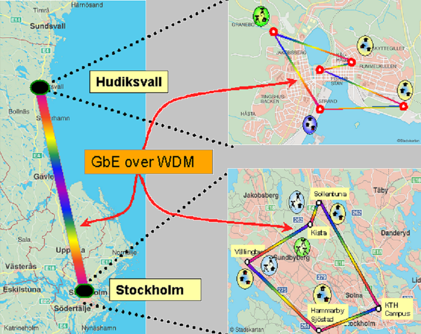 Nationell Testbädd för Bredbandskommunikation Tre delar: Hudiksvall Metro/ Access nät Kista-Hudiksvall länk Stockholm Core nät Trunk IP