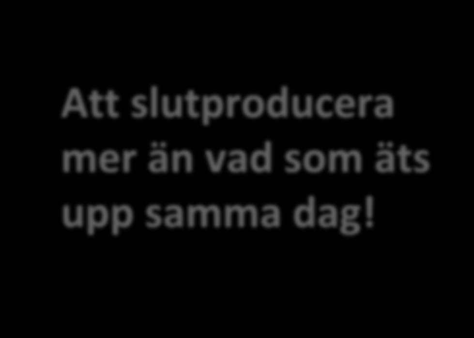 Vad är överproduktion?