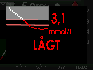 6.1.5 LARM FÖR LÅG GLUKOSNIVÅ Dexcom G4-systemet har även ett fast lågt larm inställt på 3,1 mmol/l. Denna larmfunktion finns utöver dina egna varningar för låga och höga glukosnivåer.