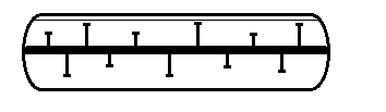 UASB-processer och andra filter för utspädda substrat