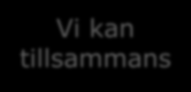 ... Vi kan klara det Vi kan