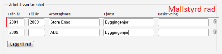 Figur 4, lista med kontakter för en individ. Detta är ett exempel på hur det kan se ut när en lista med journaler för en individ visas.