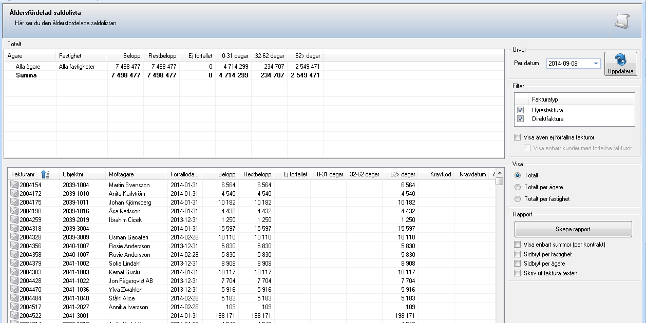NÄR ANVÄNDER JAG ÅLDERSFÖRDELAD SALDOLISTA? Åldersfördelad saldolista en rapport som används när man vill ha fordringarna grupperade efter ålder.