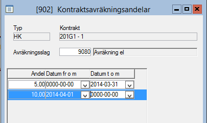 Omräkning vid förändring De förändringar som händer under året fångas upp via en omräkning vid förändring. Denna körs innan kvartalsaviseringen.