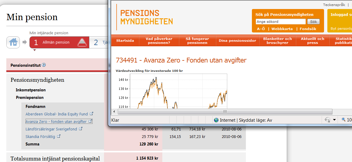 Användarhandbok Namnen på de premiepensionsfonder du har valt är länkade till Pensionsmyndigheten.