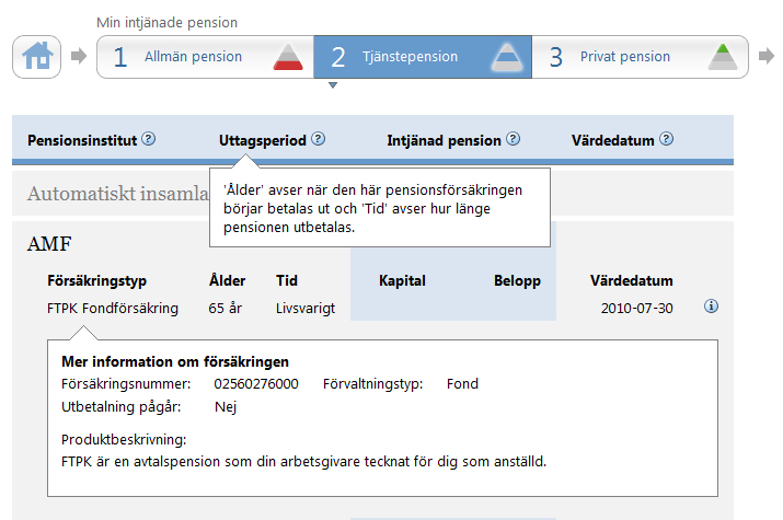 Användarhandbok Tjänstepension - Tips och trix! De små symbolerna (?) bredvid beteckningarna i rubriken markerar att det finns en förklaring.