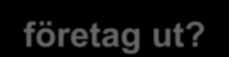 Hur ser