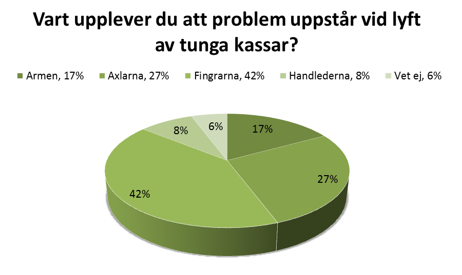 1 Inledning I utbildningen Innovation och produktdesign på Mälardalens högskola i Eskilstuna görs ett examensarbete på grundnivå som omfattar 15 högskolepoäng.