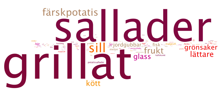 Vi äter gärna grillat, sallader och sill Brukar du bli sugen på
