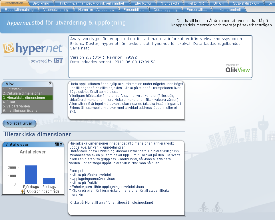 Uppdateringsinformation v2.5 (juni 2012) Nyheter Vi redan kommit till andra versionsuppdateringen sedan analysverktyget blev en del av IST:s hyperneterbjudande.