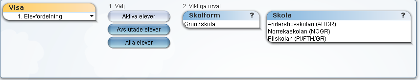 dimensioner. Historik Pivot visar elevfördelningen i tabell eller diagram fördelat på t ex enhet. Tabellen har cirkulära dimensioner i tre nivåer.