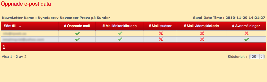 6. Rapporter 6.1 Historik Här kan du se en historik över skickade nyhetsbrev med detaljerad information och statistik.