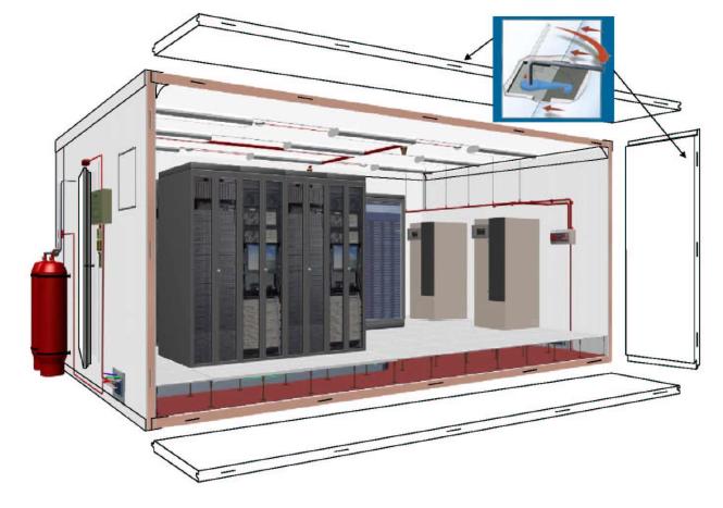 ENACO s lösning Byggelement, ModuSec 6-