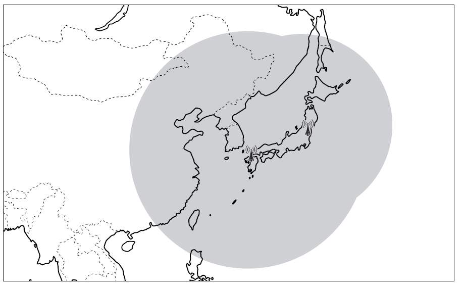 JPN Standardtid radiosignal JJY Japan Sändare Ohtakadoya-yama Standardtidsändare (Fukushima sändare) Hagane-yama standardtidsändare (Kyushu sändare) Frekvens 40 khz 60 khz USA WWVB USA Fort Collins