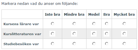 Sida 122/163 3. hakparenteser ([]) där respondenten ska skriva sitt svar. Spara frågan. Placera i ordning Här ska deltagarna placera flera ord i önskad ordning, t.ex. för att rangordna orden. 1. 2. 3. 4.