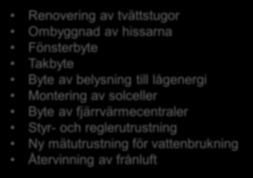 Montering av solceller Byte av fjärrvärmecentraler Styr- och