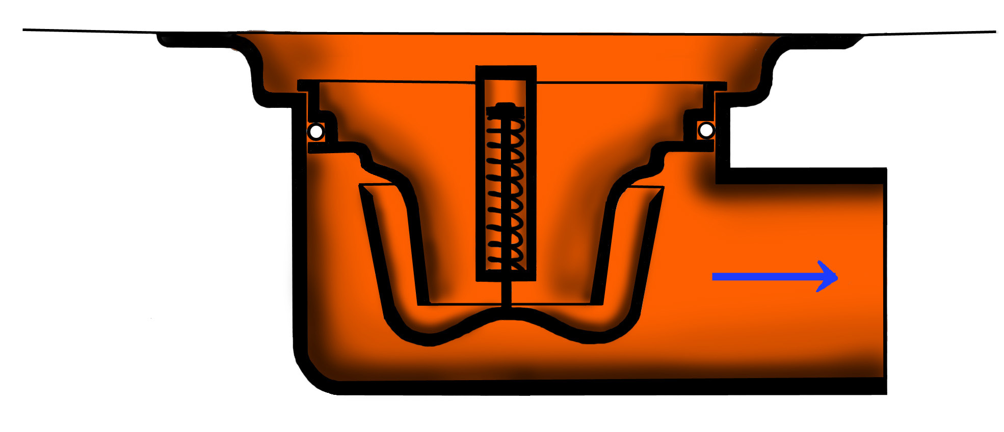 Självstängande golvbrunn En självstängande golvbrunn fungerar enligt samma princip som en backventil och tillåter endast vattenströmning i en riktning.