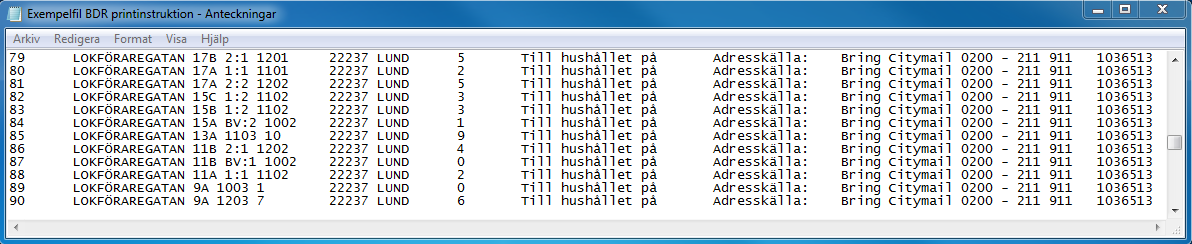 Hur ser filen ut? 1 2 3 4 5 6 7 8 1. Löpnummer (PRINTAS EJ): Används för att återställa sorteringen. 2. Adress: Gata, gatunummer samt index. 3. Postadress: Innehåller både postnummer och postort ihopslaget.