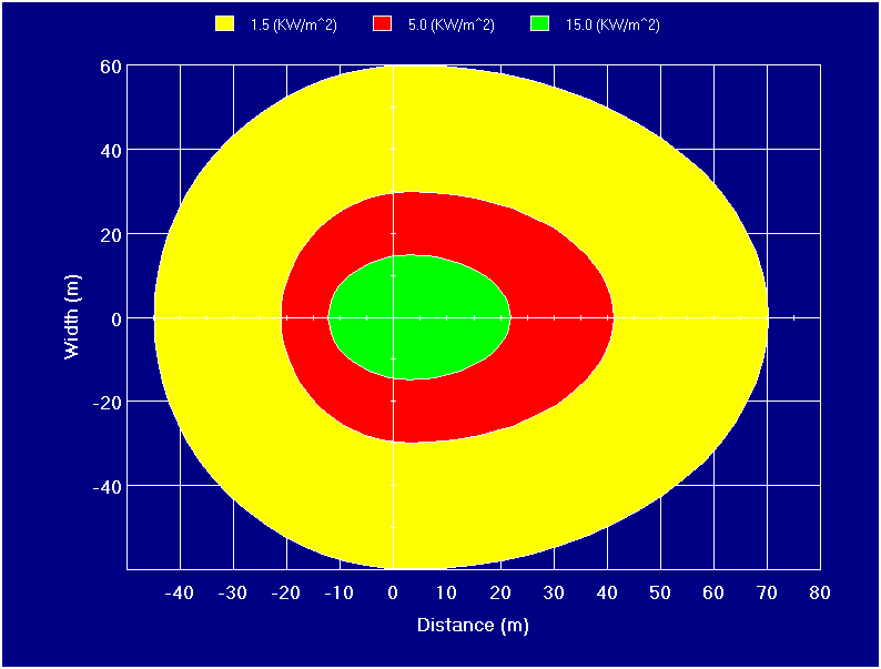 C:\Users\seur14376\Desktop\utkast för DP Riskbedömning 120206.