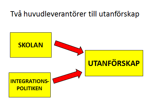 UTHÅLLIGHET