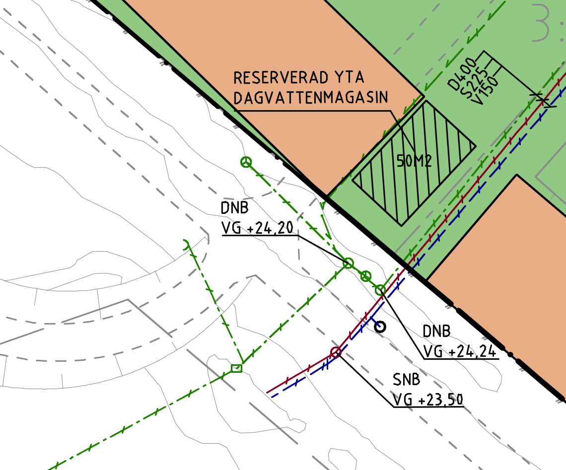 Garage får inte placeras på reserverad plats för dagvattenmagasin, se Figur 7. Om ett parkeringsgarage anläggs kan detta påverka dagvattenhanteringen på marknivå ovan garaget.