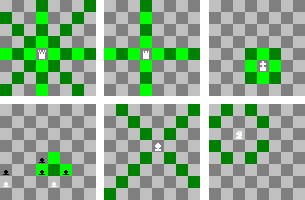 Figur 3: De olika pjäsernas rörelser. oavgjort. Det är även oavgjort om ingen av spelarna längre kan vinna, t.ex. om båda spelarna bara har sin kung kvar.