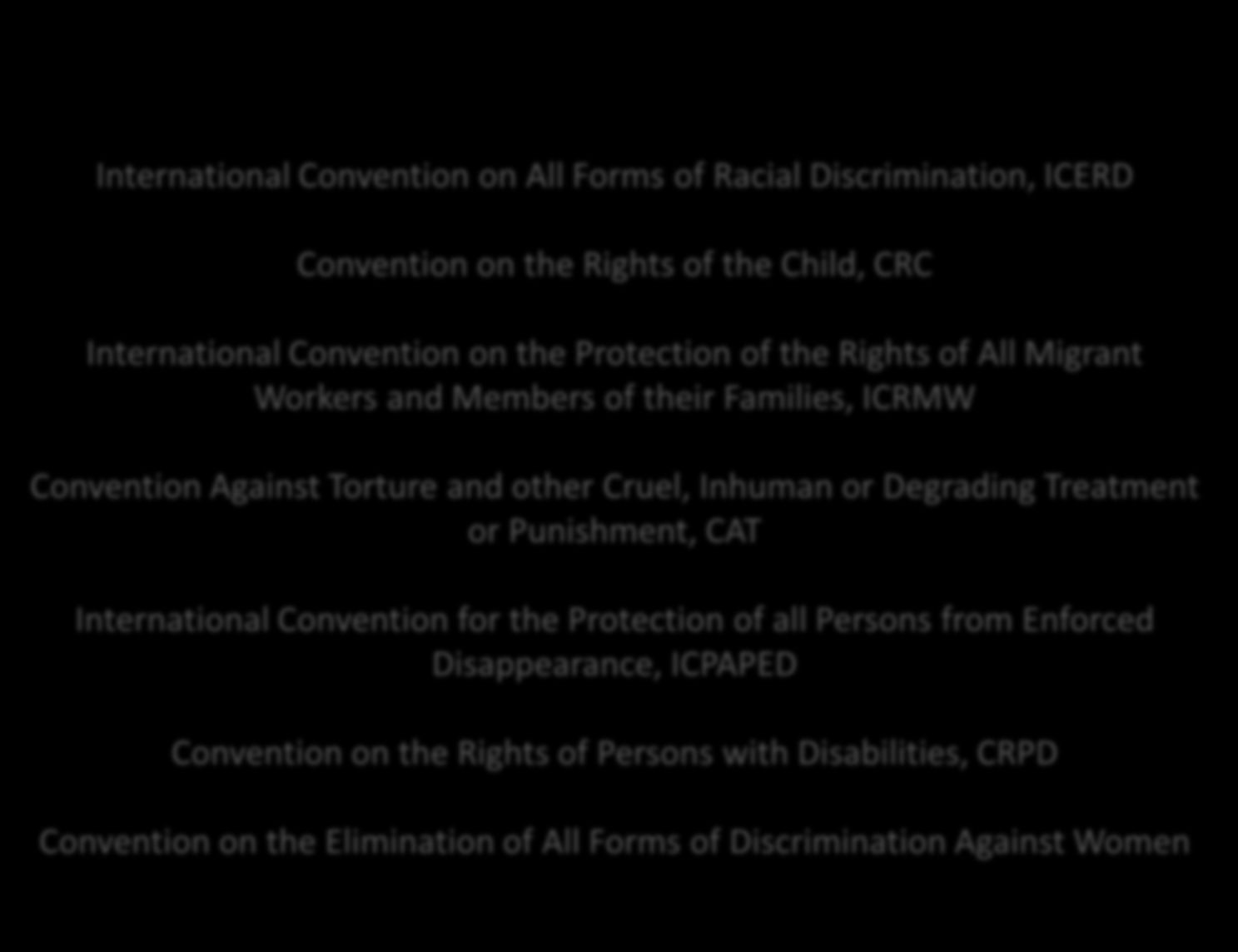 Core human rights instrument International Convention on All Forms of Racial Discrimination, ICERD Convention on the Rights of the Child, CRC International Convention on the Protection of the Rights