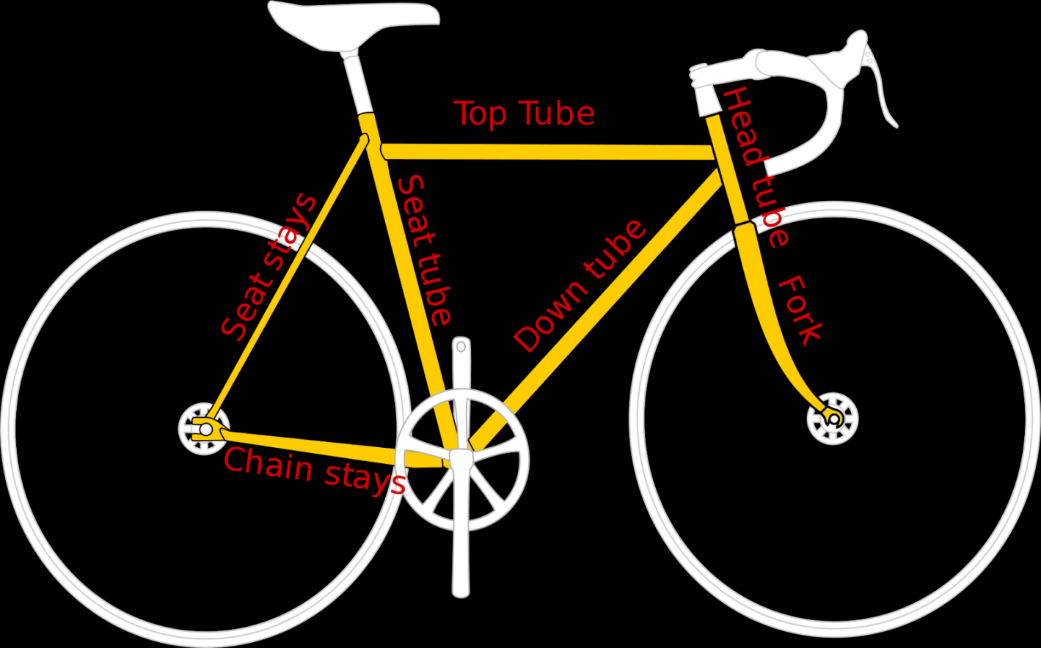 Figur 1 Mark Warren (2008), Bicycle Frame Liksom stål är aluminium också isotropt och förhållandevis lätt att framställa och producera, samtidigt som det innehar andra egenskaper i framförallt vikt.