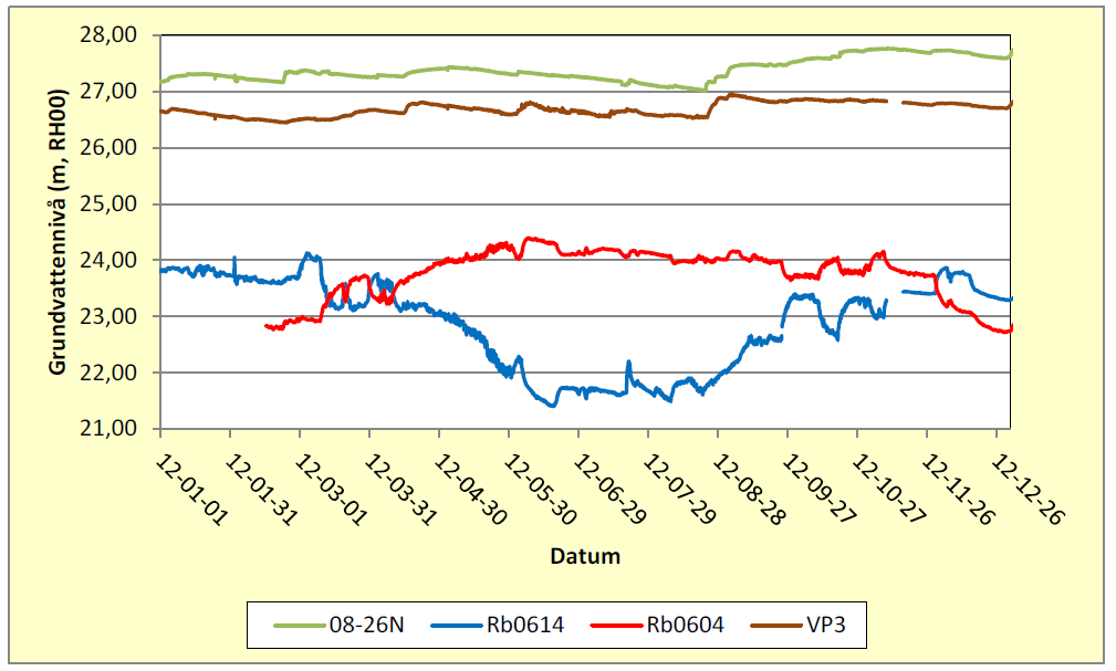 RAPPORT 2013-03-27 01.