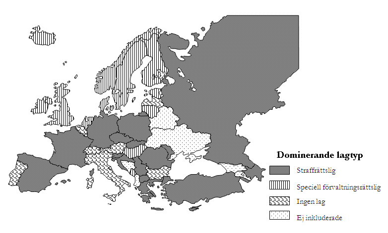 Dominerande lagtyp Israelsson, M. (2011).