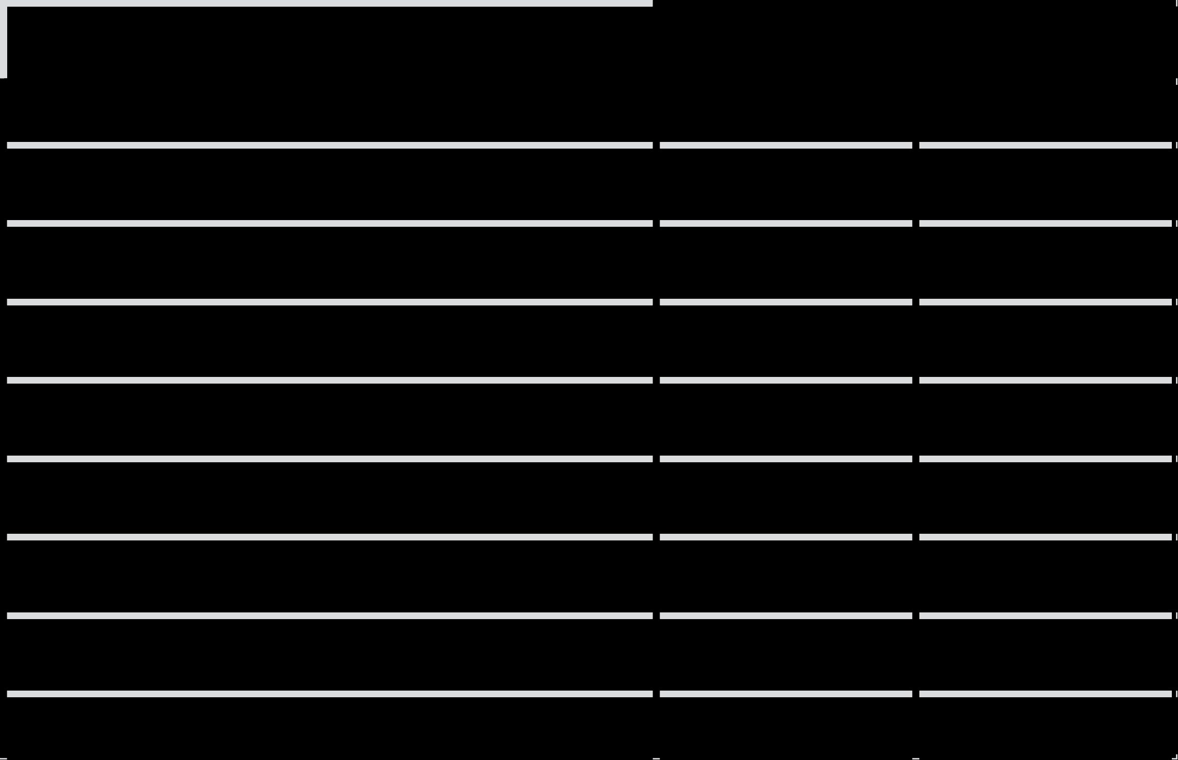 En handlingsplan för att komma tillrätta med det negativa resultatet har tagits fram och redovisades i samband med delårsbokslut 2 2013.