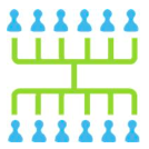 Problem 2: Kostnaden skenar utan samordning Kundgrupp NPÖ Klinisk verksamhet Min journal Beslutsstöd MVK FoHM