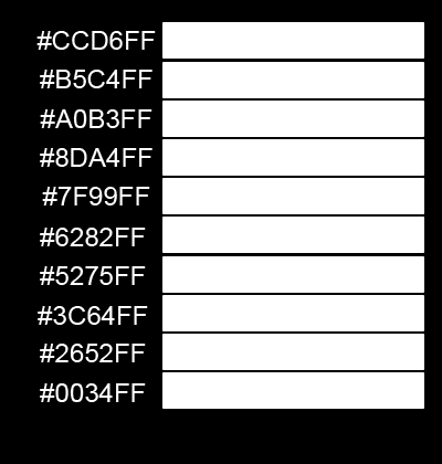 10 Hex färger Alla färger har en motsvarande färg i en hex kod som används speciellt vid programmering. Hex färger börjar alltid med # och innehåller sex tecken för att identifiera en specifik färg.