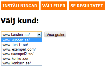 Resultat 15 Eftersom det i detta fall fanns data från flera olika sökmotorer visas även en tabell där resultatet för de enskilda sökmotorerna listas som i Tabell 5.