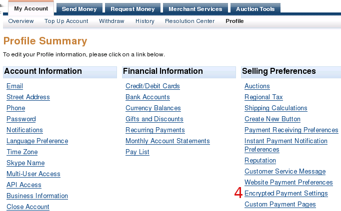 7.4. PAYPAL May 22, 2009 Figure 7.