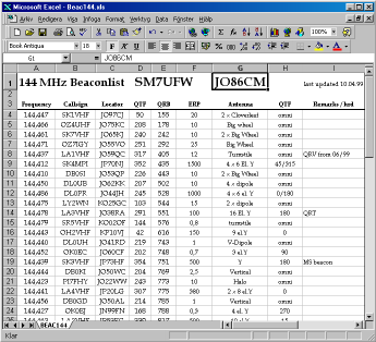 16 FYRLISTA som EXCEL-fil På Stefan LA0BY's hemsida finns uppdaterade fyrlistor för 144 och 432 MHz. http://www.qsl.net/la0by/ beacons.