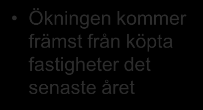 Resultaträkning Mkr 2012 jan/juni 2011 jan/juni Hyresintäkter 948 800 Försäljningsintäkter modulbyggnader 169 144 Nettoomsättning 1 117 944 Fastighetskostnader -292-256 Produktionskostnader moduler