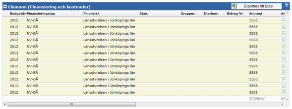 Användarmanual för Åtgärder i Vatten När du gjort de val du avser klickar du på sök. Sökresultatet visas i en lista under sökformuläret.