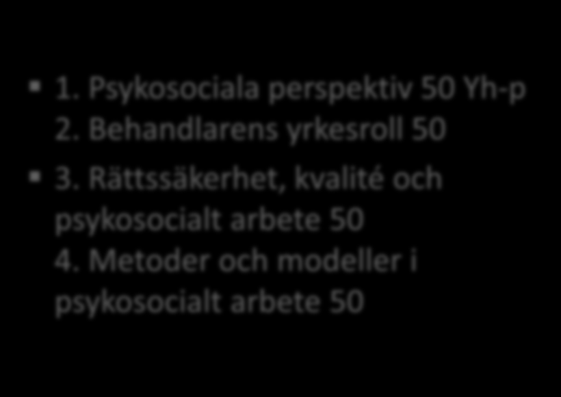 Den 2-åriga 400 YH-p Psykologi 25 Yh-p Etik, förhållningssätt och säkerhet 25 Medicinsk grundkurs 15 Det sociala arbetsfältet 50 Psykosocialt behandlingsarbete med inriktning barn och ungdomar 30