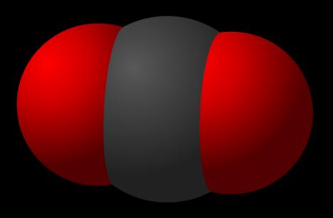 Multilitteracitet: beskrivning på flera sätt Koldioxidmolekylens kemiska formel: