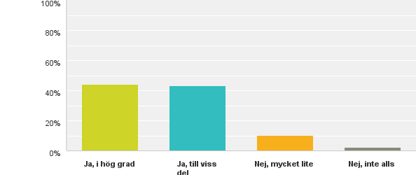 6 Av de drygt 300 kommentarer som lämnades i anslutning till frågan framkommer att många är nöjda, men att mer personligt och individuellt anpassad information efterfrågas.