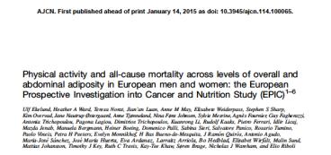 Waist Circumference (cm) 2015-05-21 334 000 kvinnor/män 10 länder i Europa 12 års uppföljning Fysisk aktivitetsnivå BMI Midjemått Conclusion All-cause mortality were reduced by 16 30% in moderately