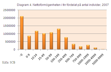 Institutet för