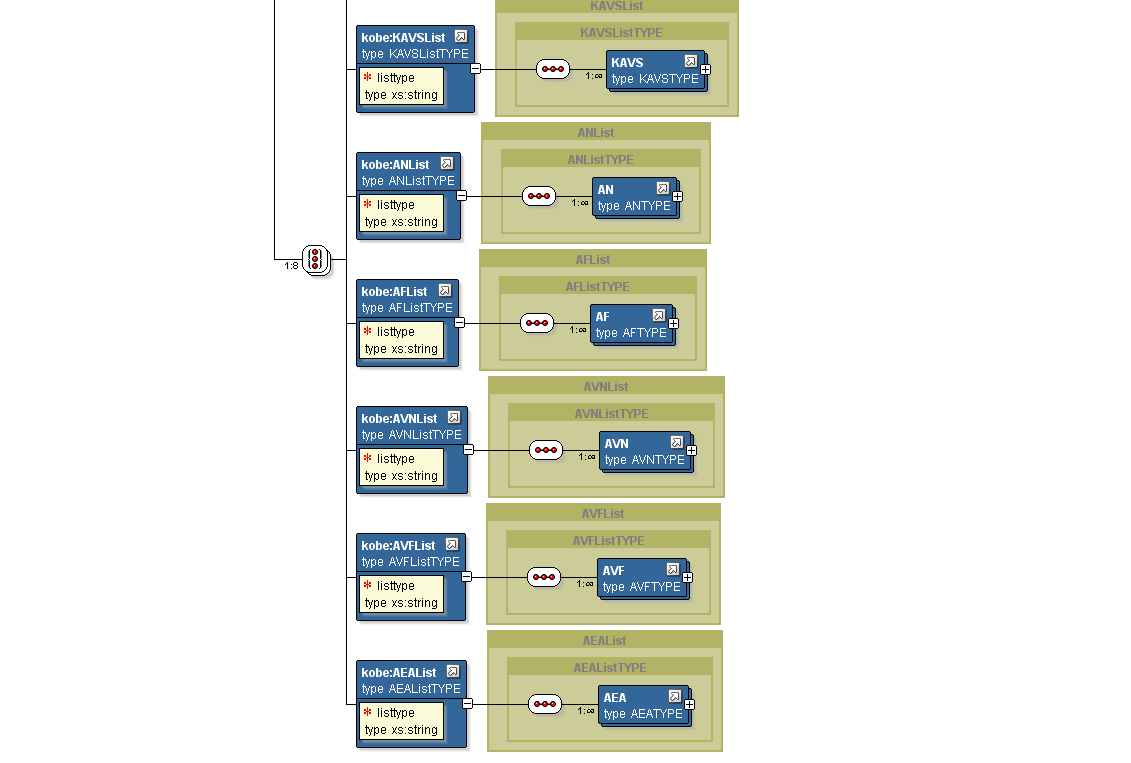 SKV262 Version 4.0 Sida 10 av 36 6.