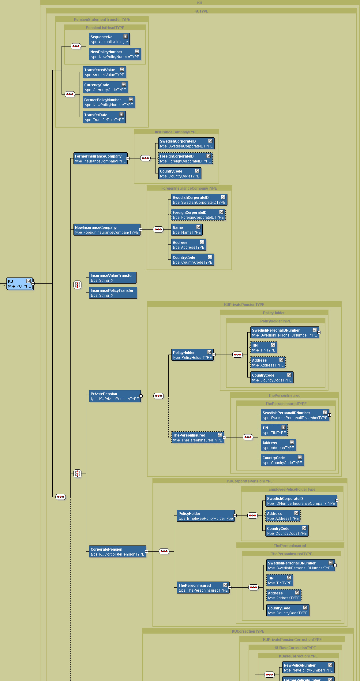 SKV262 Version 4.