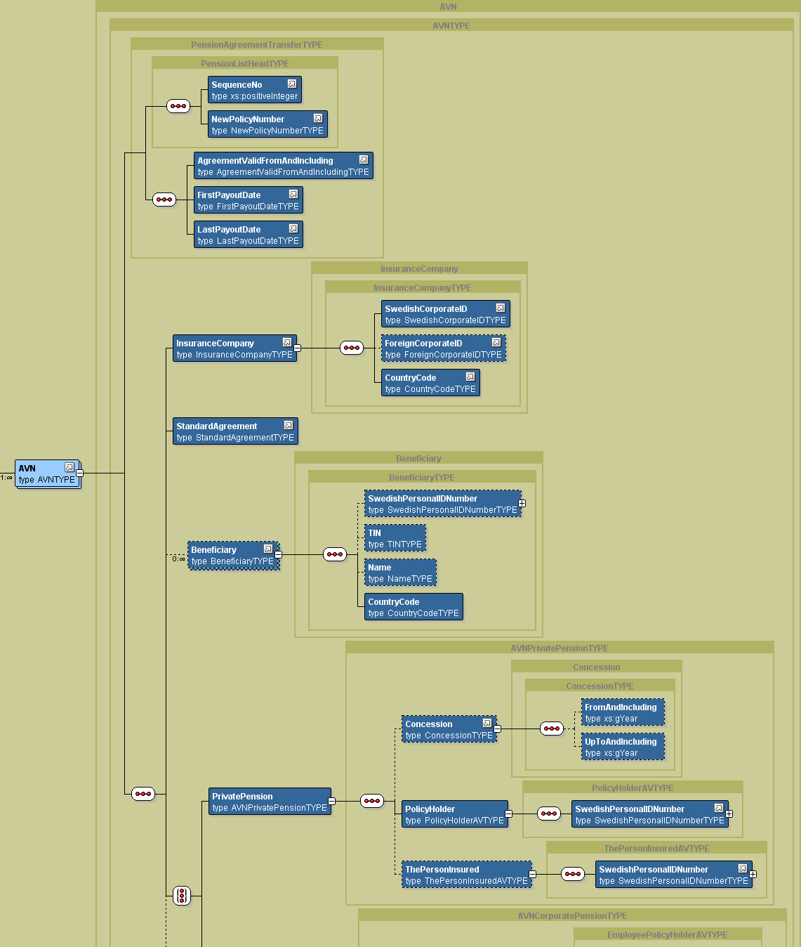 SKV262 Version 4.