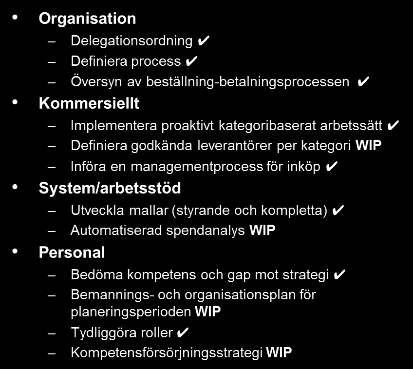 bedömda besparings-utfallet indikerar en