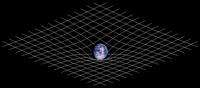 vardagliga liv har teorin bland annat stor betydelse inom astronomin, där de objekt man observerar ofta rör sig i stora hastigheter relativt till jorden (s. 54).